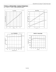 DS1307Z datasheet.datasheet_page 5