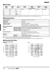 G8P-1A4P 12DC datasheet.datasheet_page 2