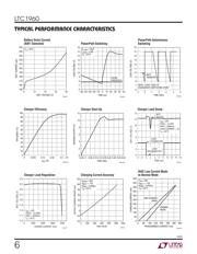 LTC1960CG#PBF datasheet.datasheet_page 6