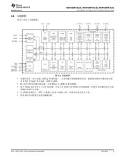 MSP430FR4133 datasheet.datasheet_page 3