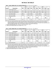 MC100EL07DR2 datasheet.datasheet_page 4
