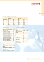 DC3C-A1LB datasheet.datasheet_page 4