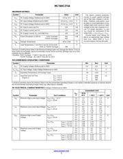 NLV74HC273ADWR2G datasheet.datasheet_page 2