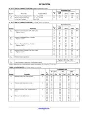 MC74HC273ADWG datasheet.datasheet_page 3