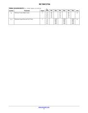 NLV74HC273ADWR2G datasheet.datasheet_page 4