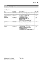 B59100M1160A070 datasheet.datasheet_page 4