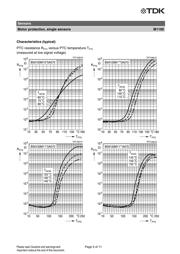 B59100M1160A070 datasheet.datasheet_page 5