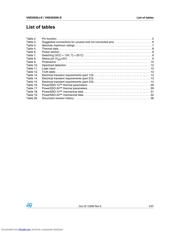 VND5050JTR-E datasheet.datasheet_page 3