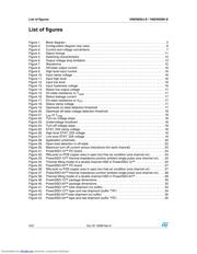 VND5050JTR-E datasheet.datasheet_page 4