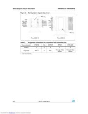 VND5050JTR-E datasheet.datasheet_page 6