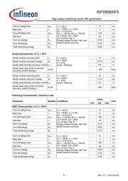 IKP08N65F5 datasheet.datasheet_page 6
