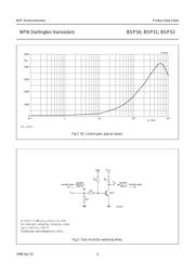 BSP52T3G datasheet.datasheet_page 4