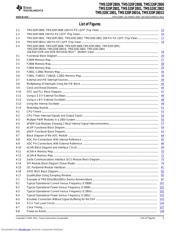 TMS320F2808ZGMA datasheet.datasheet_page 5