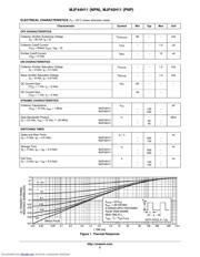 MJF44H11 datasheet.datasheet_page 2