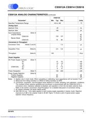 CS5014-BL28 datasheet.datasheet_page 3