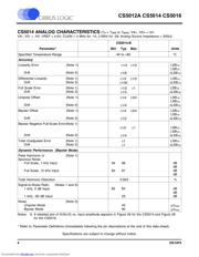 CS5014-BL28 datasheet.datasheet_page 4