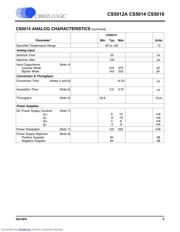 CS5014-BL28 datasheet.datasheet_page 5