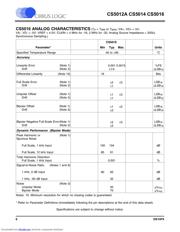 CS5014-BL28 datasheet.datasheet_page 6