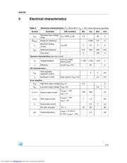 A5972D datasheet.datasheet_page 5