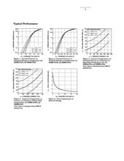 HSMS-2702-TR1 datasheet.datasheet_page 3