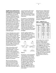 HSMS-2702-TR1 datasheet.datasheet_page 6