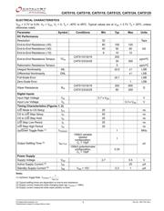 CAT5119SDI-10-GT10 datasheet.datasheet_page 3