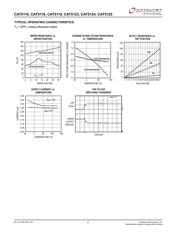 CAT5119SDI-10-GT10 datasheet.datasheet_page 4