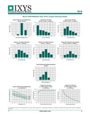 TS118 datasheet.datasheet_page 3