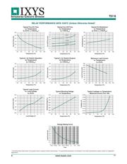 TS118 datasheet.datasheet_page 4