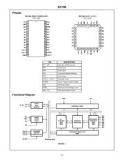 ID82C59A-5 datasheet.datasheet_page 2