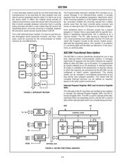 ID82C59A-5 datasheet.datasheet_page 4