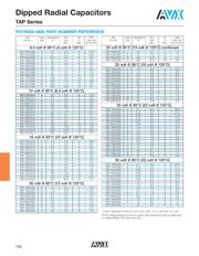 TAP107K016CCSY datasheet.datasheet_page 5