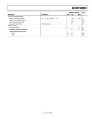 AD8007ARZ-R7 datasheet.datasheet_page 5