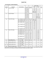 NLSV1T34DFT2G datasheet.datasheet_page 3