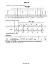 NLSV1T34AMX1TCG datasheet.datasheet_page 4