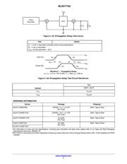 NLSV1T34AMX1TCG datasheet.datasheet_page 5