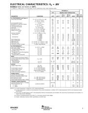 OPA2822E/2K5 datasheet.datasheet_page 3