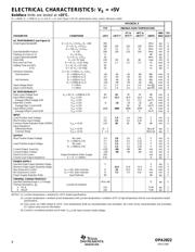 OPA2822E/2K5 datasheet.datasheet_page 4