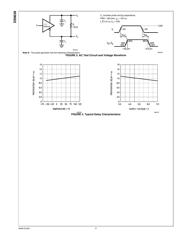 DS9638CM/NOPB datasheet.datasheet_page 5