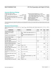MAX7329AAP datasheet.datasheet_page 2