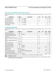 MAX7329AAP datasheet.datasheet_page 3