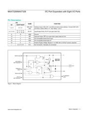 MAX7329AAP datasheet.datasheet_page 4