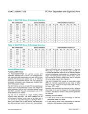 MAX7329AAP datasheet.datasheet_page 5