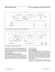 MAX7329AAP datasheet.datasheet_page 6