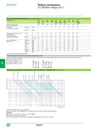 LC1D25V7 数据规格书 5