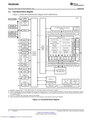 TMS320C6454BZTZA datasheet.datasheet_page 4