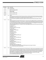 AT89C51CC03C-SLSUM datasheet.datasheet_page 5