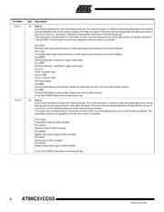 AT89C51CC03C-SLSUM datasheet.datasheet_page 6
