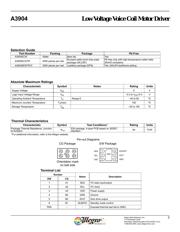 A3904WLCSP datasheet.datasheet_page 2