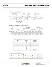 A3904CW datasheet.datasheet_page 4